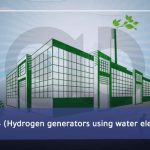 ISO 22734 (Hydrogen generators using water electrolysis)